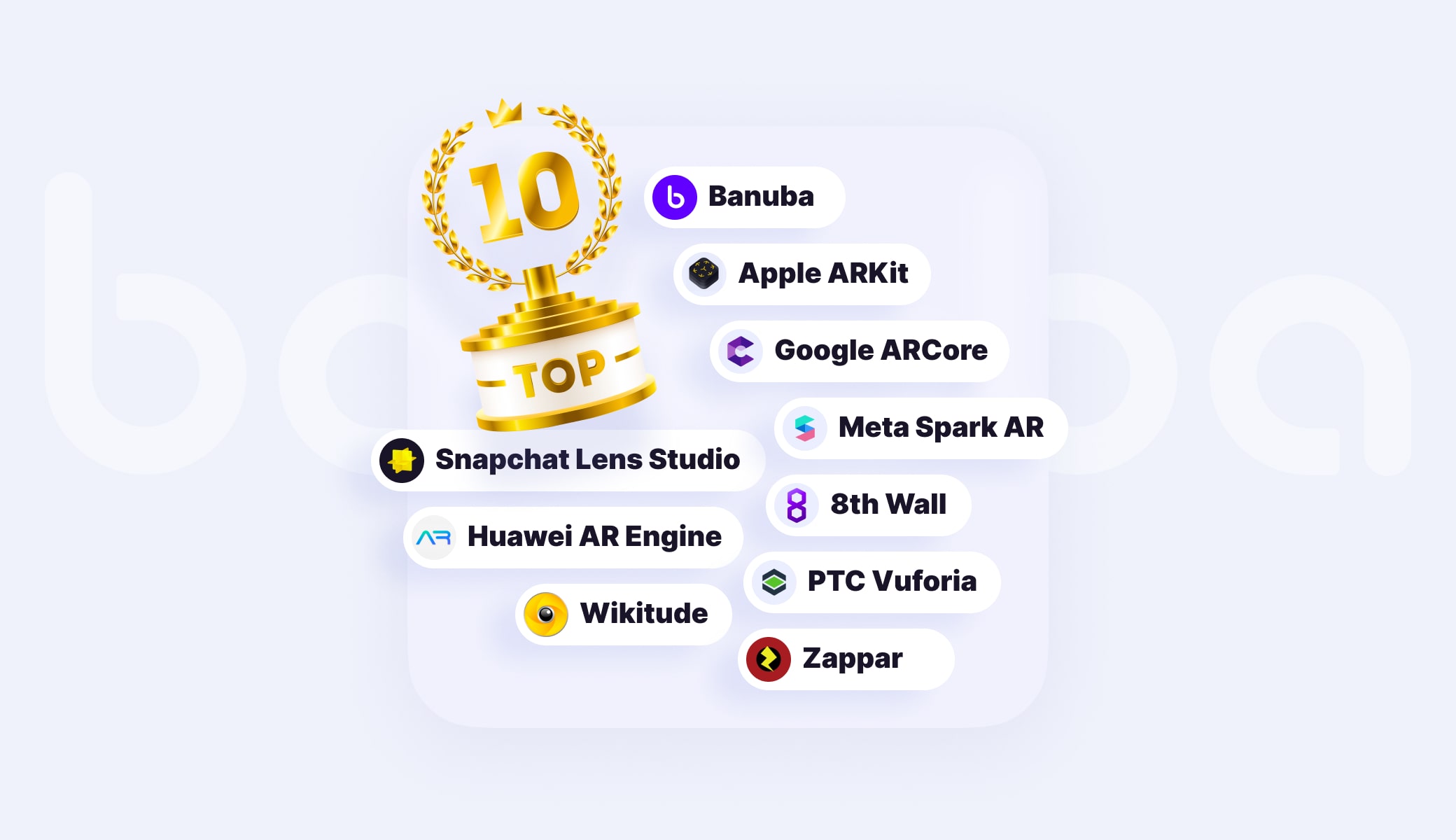 10 Best Augmented Reality Kits For Mobile AR Development [2023]